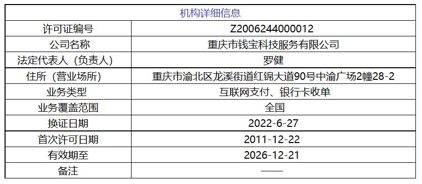 重庆市钱宝科技经理变更,3位股东退出公司,重庆市钱宝科技有限公司合不合法