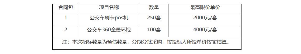 公交车POS机,公交车POS机数据流