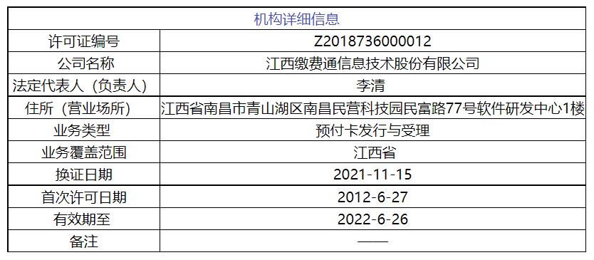 江西缴费通停牌公告,江西缴费通倒闭了吗