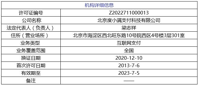 度小满金融ceo,度小满金融测额度上征信吗