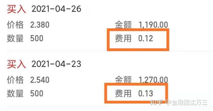 证券公司哪家佣金最低,证券公司哪家佣金最低的