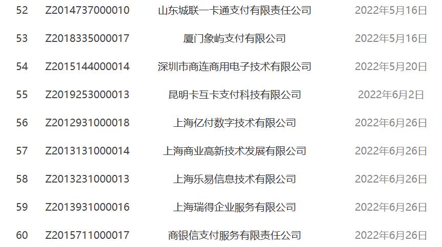 央行正规注销17张支付牌照是什么,央行正规注销17张支付牌照是什么原因