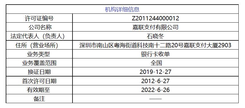 嘉联支付pos机安全吗,嘉联支付POS机