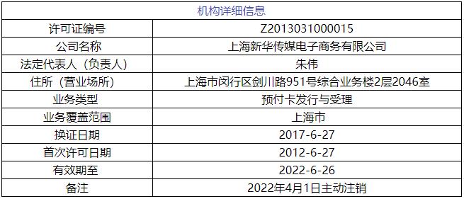 支付机构新华电商在续展前主动注销支付牌照