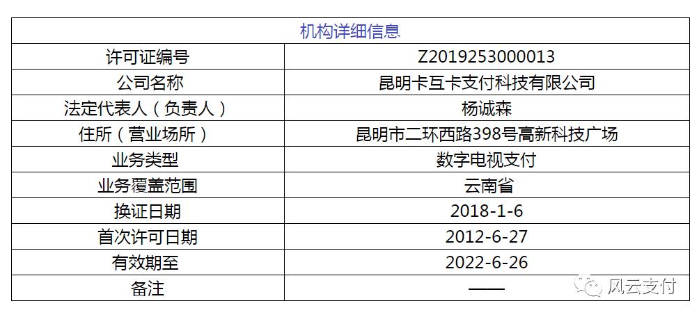 昆明卡互卡支付公司宣布退出支付业务是真的吗,昆明卡互卡支付公司宣布退出支付业务是真的吗还是假的