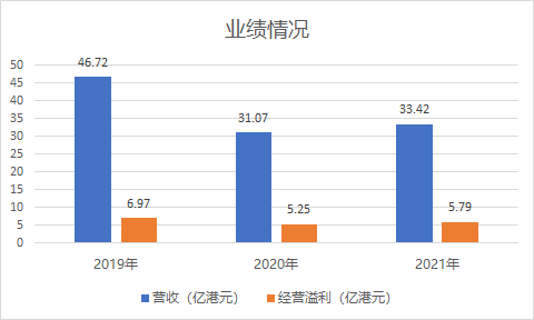 随行付市值(随行付市值多少亿)