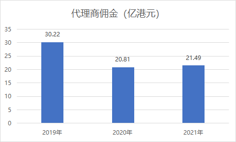 随行付市值(随行付市值多少亿)