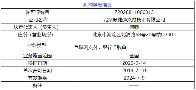 畅捷支付2021年亏损1200万,连续两年亏损多少(畅捷支付2021年亏损1200万,连续两年亏损多少万)