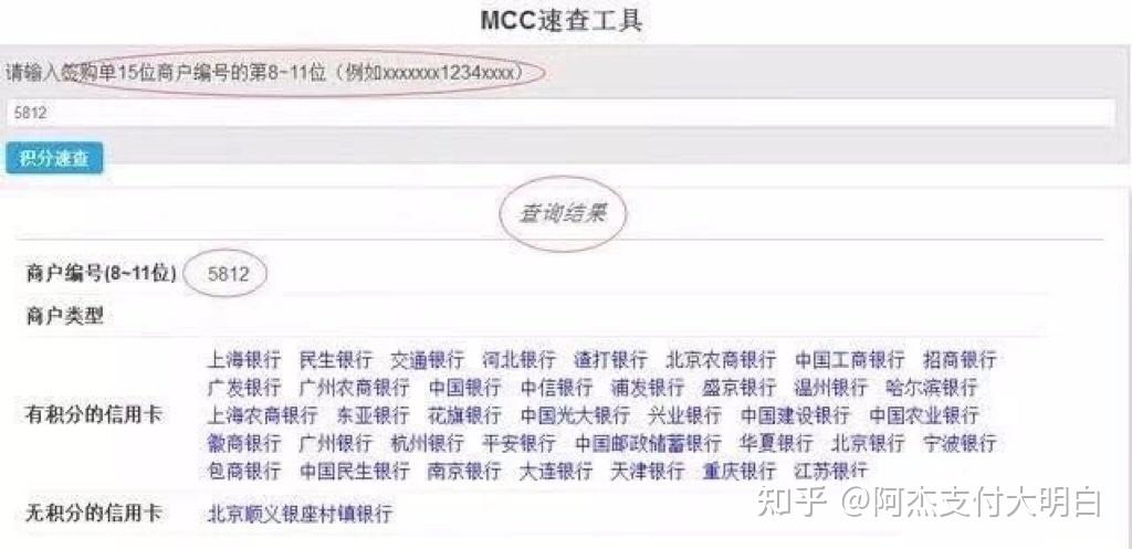 mcc码查询大全