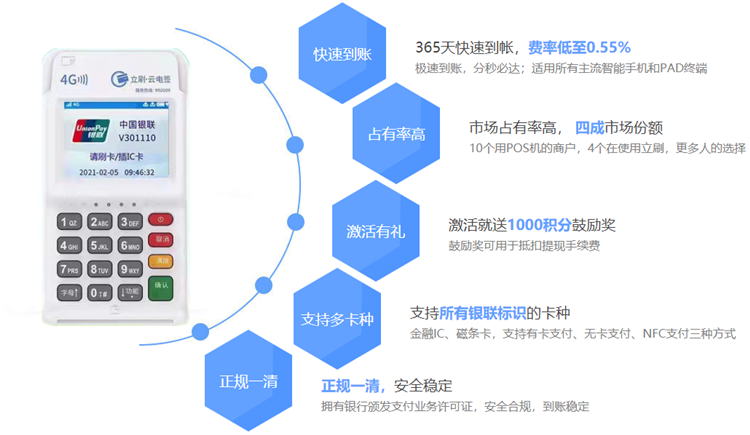 重庆刷卡pos机办理