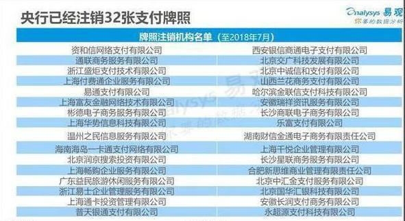 全国最新一清机排名